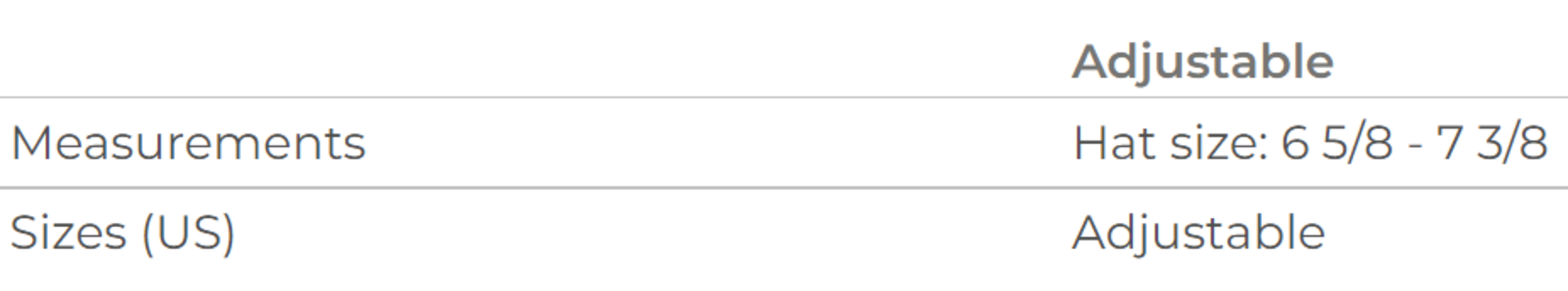 Size chart for a X210P Imperial The Original Performance Cap